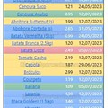 01 Promoções-Descontos-48803.jpg